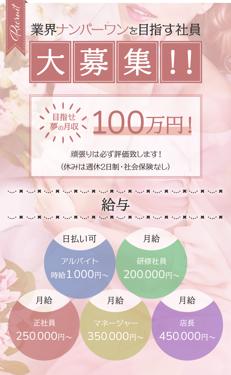 業界ナンバーワンを目指す社員大募集！！